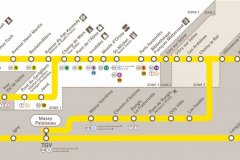 schéma de ligne C